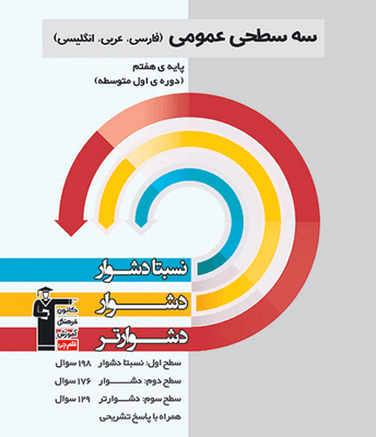 سه سطحی عمومی هفتم قلم چی